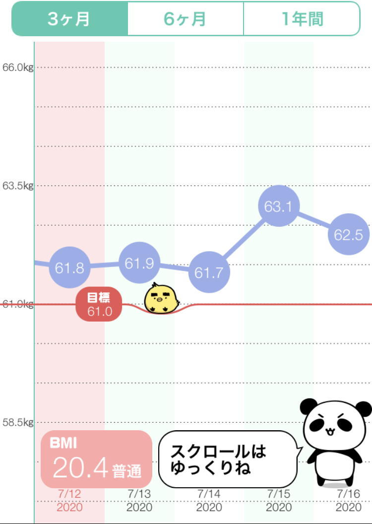 f:id:nantokadekiru:20200716060236j:plain