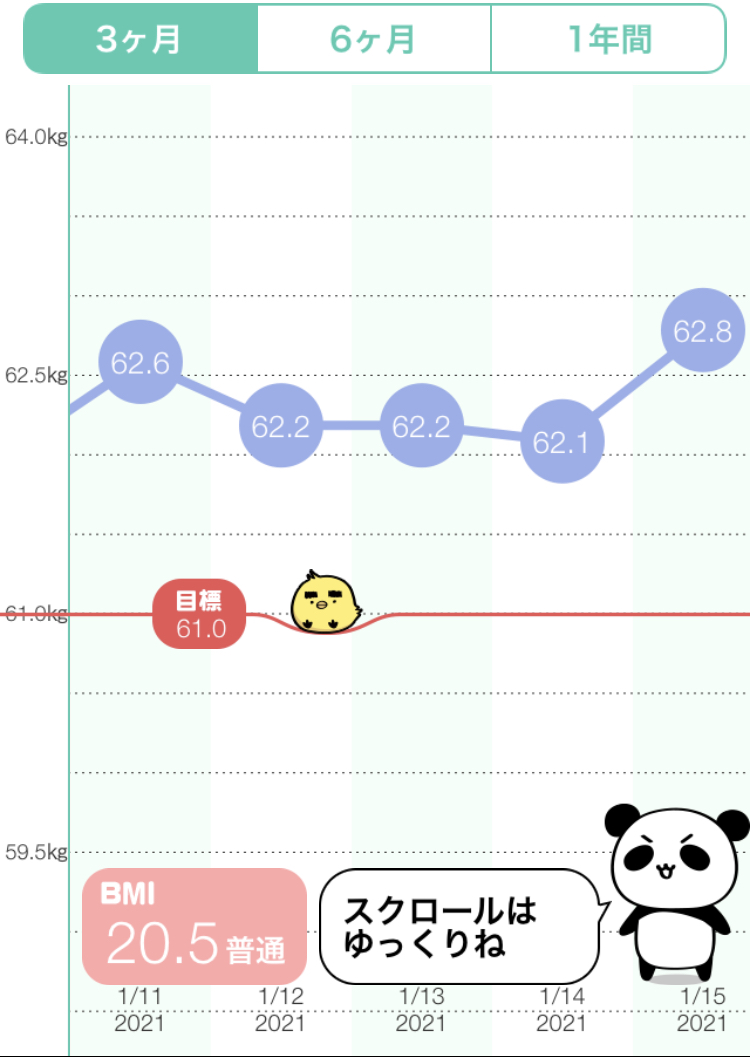 f:id:nantokadekiru:20210115072720j:plain