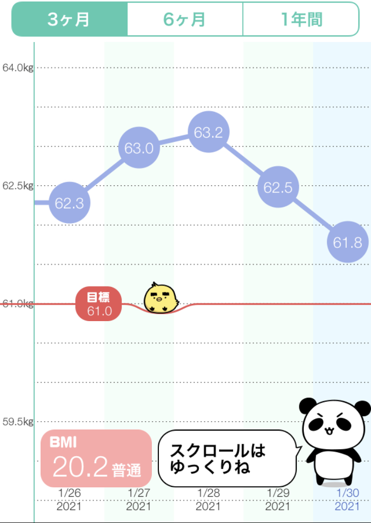 f:id:nantokadekiru:20210130090318j:plain