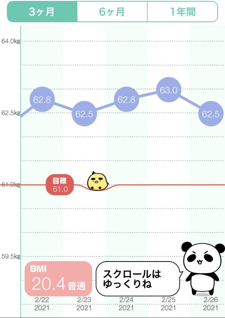 f:id:nantokadekiru:20210226060028j:plain