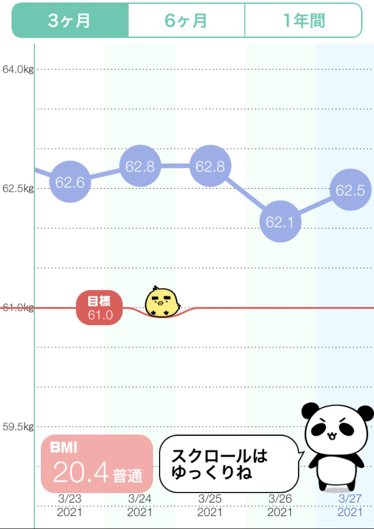 f:id:nantokadekiru:20210327083412j:plain