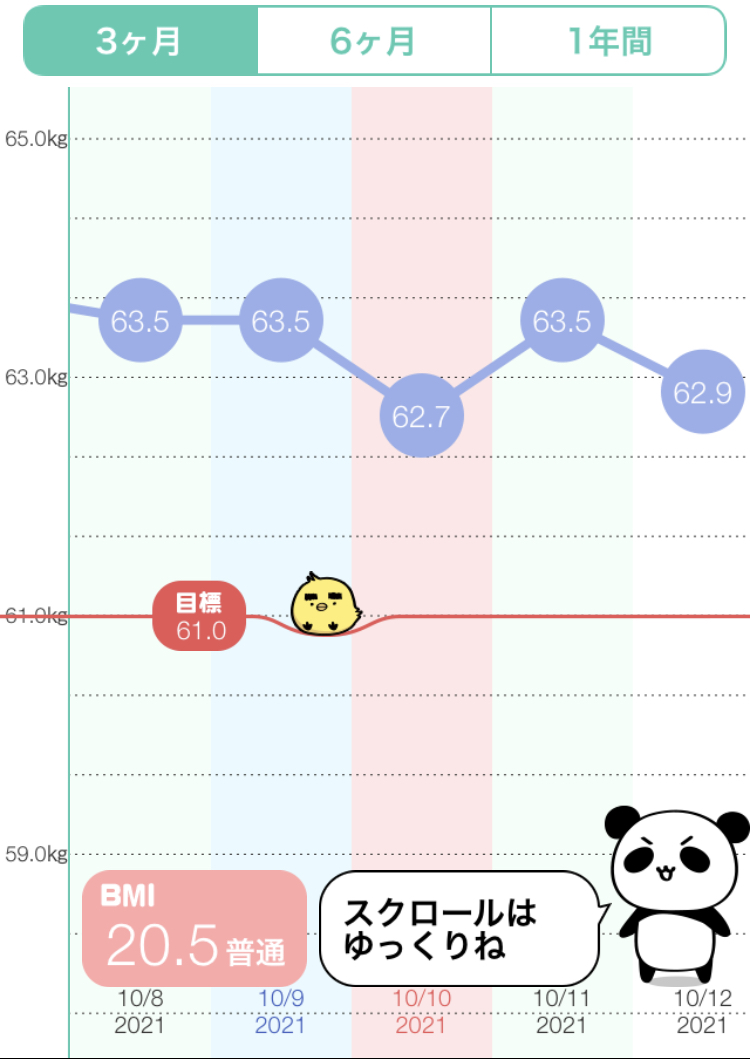 f:id:nantokadekiru:20211012060015j:plain