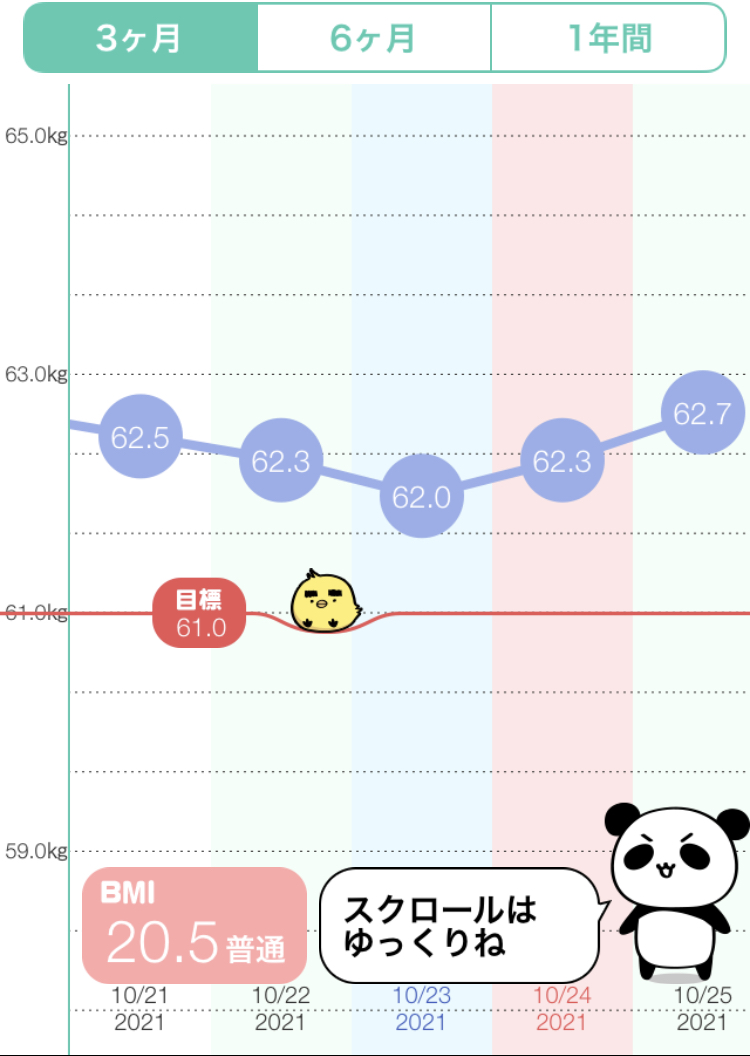 f:id:nantokadekiru:20211025064405j:plain