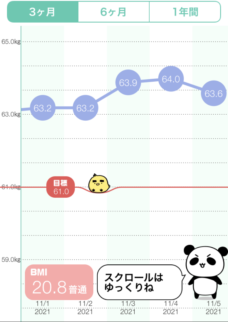 f:id:nantokadekiru:20211105062728j:plain