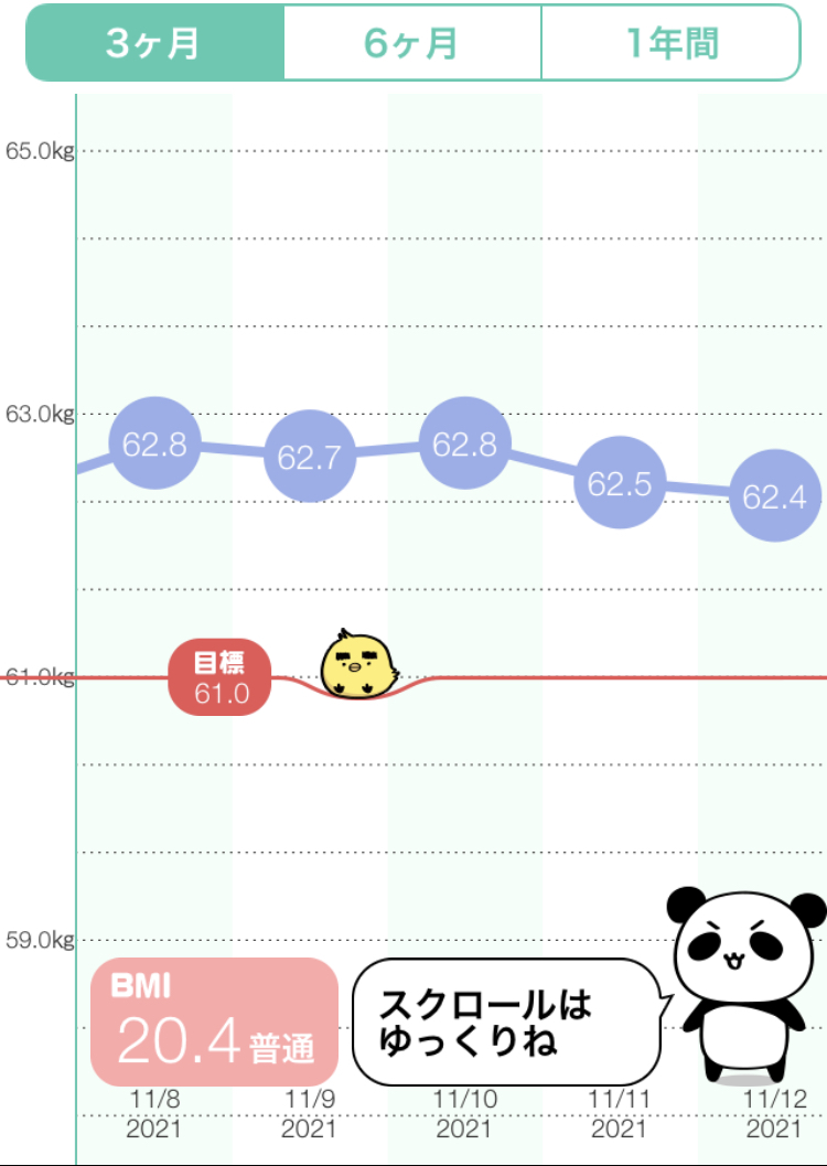 f:id:nantokadekiru:20211112062037j:plain