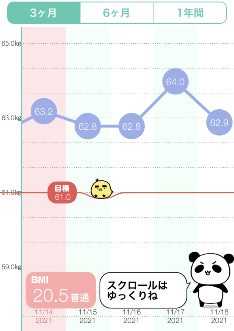 f:id:nantokadekiru:20211118061654j:plain