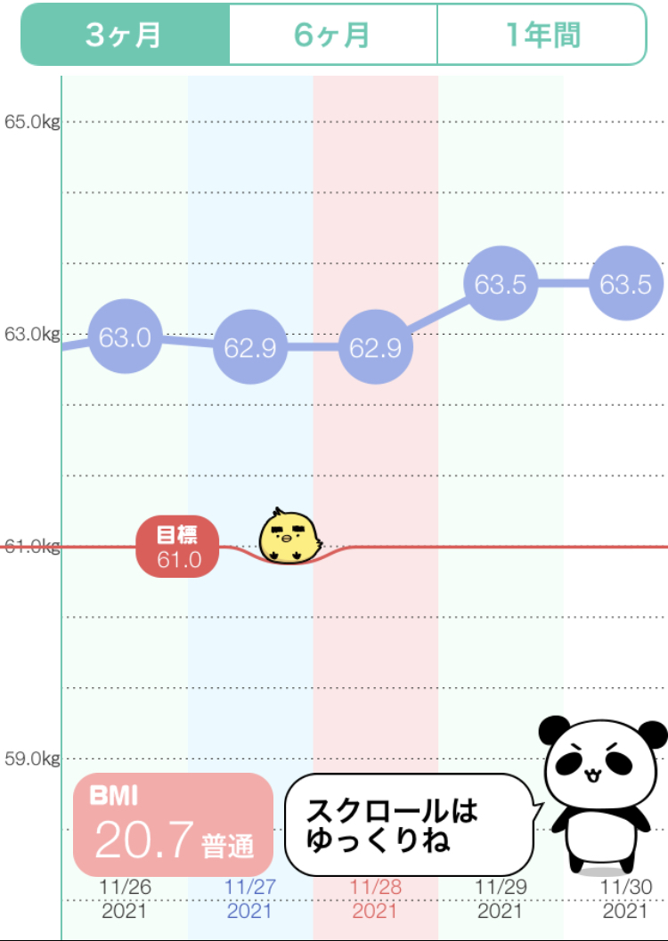 f:id:nantokadekiru:20211130065148j:plain