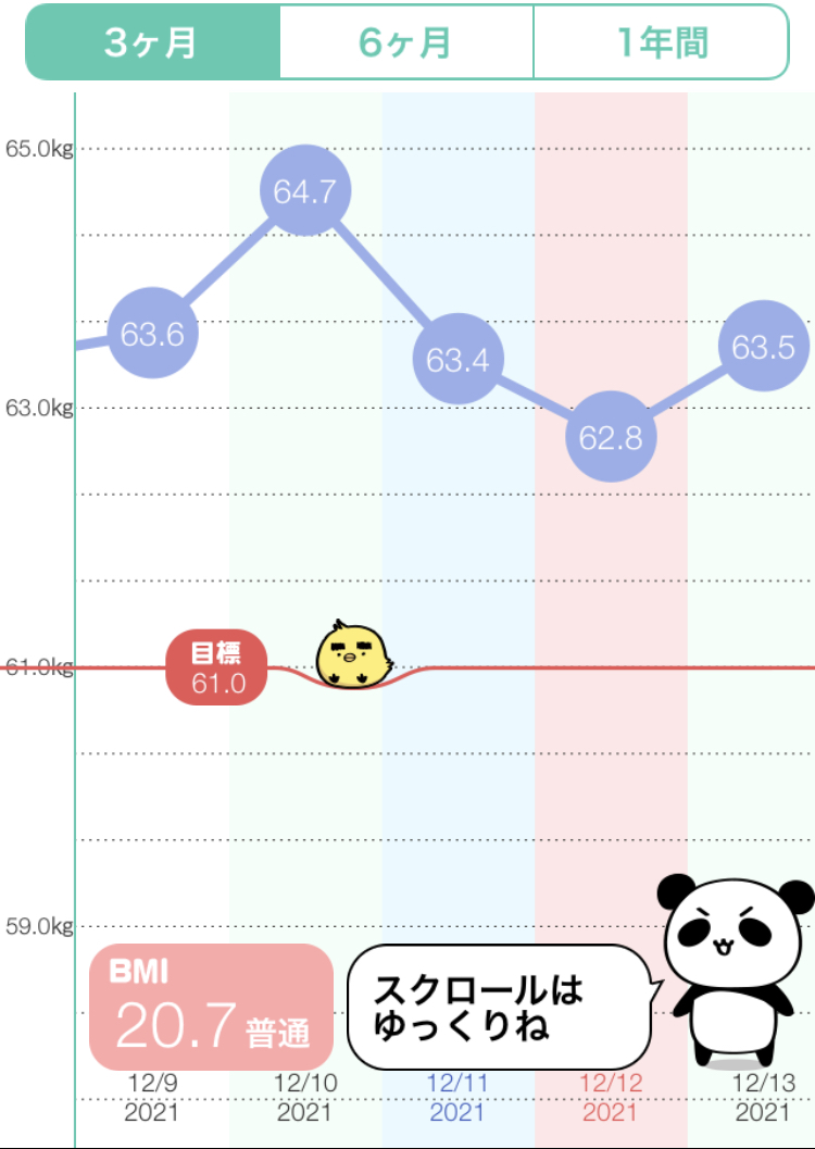 f:id:nantokadekiru:20211213073657j:plain