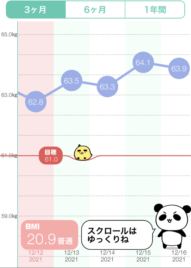 f:id:nantokadekiru:20211216064634j:plain