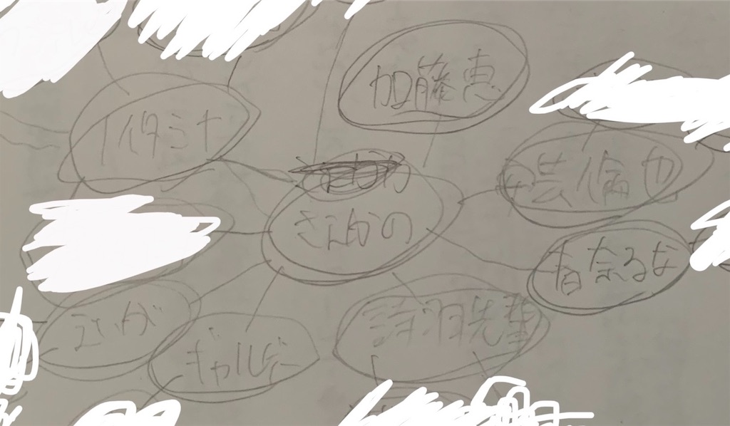 f:id:nao-illust:20191012121714j:image