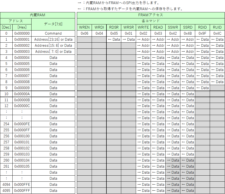 f:id:nao-milk:20210416171505p:plain