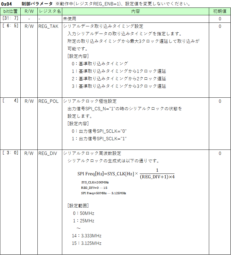 f:id:nao-milk:20210417200626p:plain