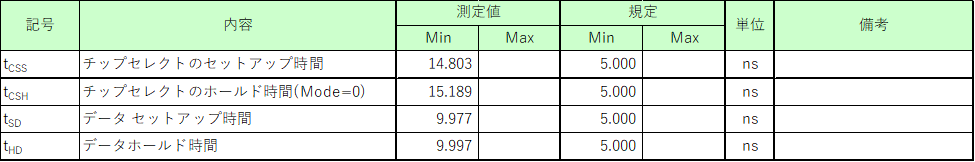f:id:nao-milk:20210425131836p:plain
