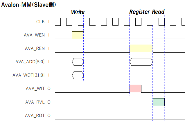 f:id:nao-milk:20210502115204p:plain