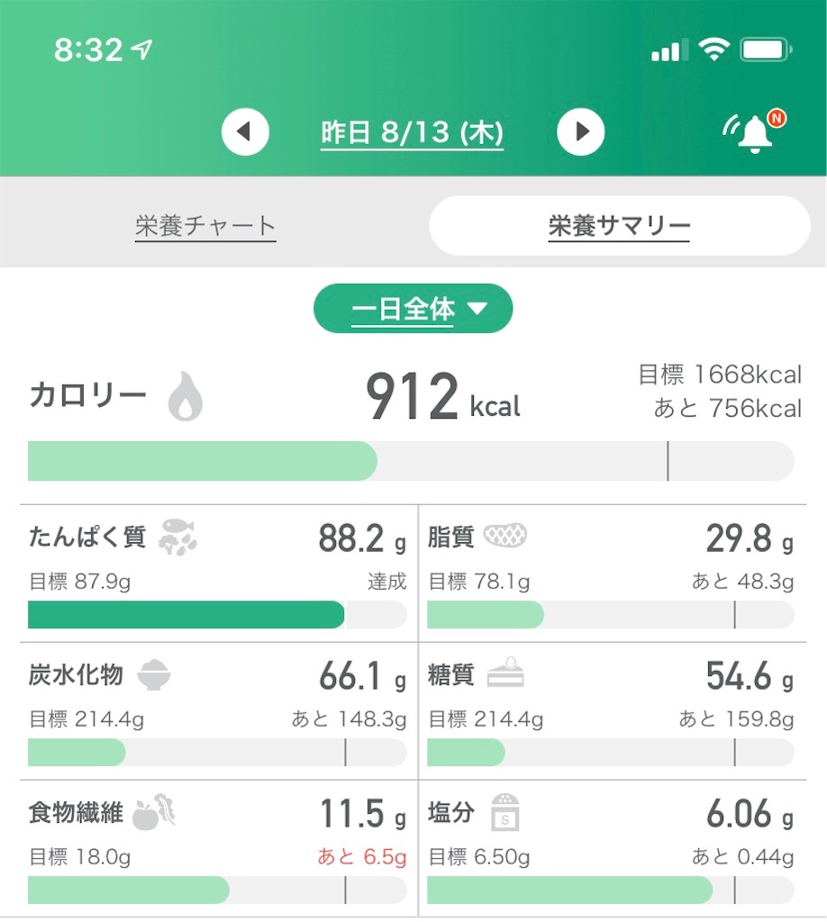 f:id:nao-sup:20200814083308j:image f:id:nao-sup:20200814083308j:image
