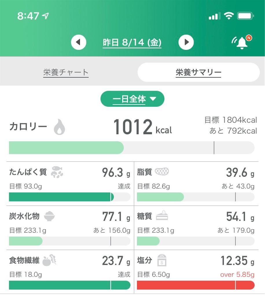 f:id:nao-sup:20200815084758j:image f:id:nao-sup:20200815084758j:image