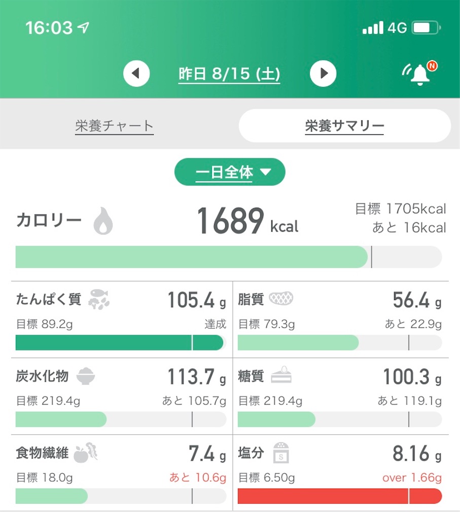 f:id:nao-sup:20200816172339j:image f:id:nao-sup:20200816172339j:image
