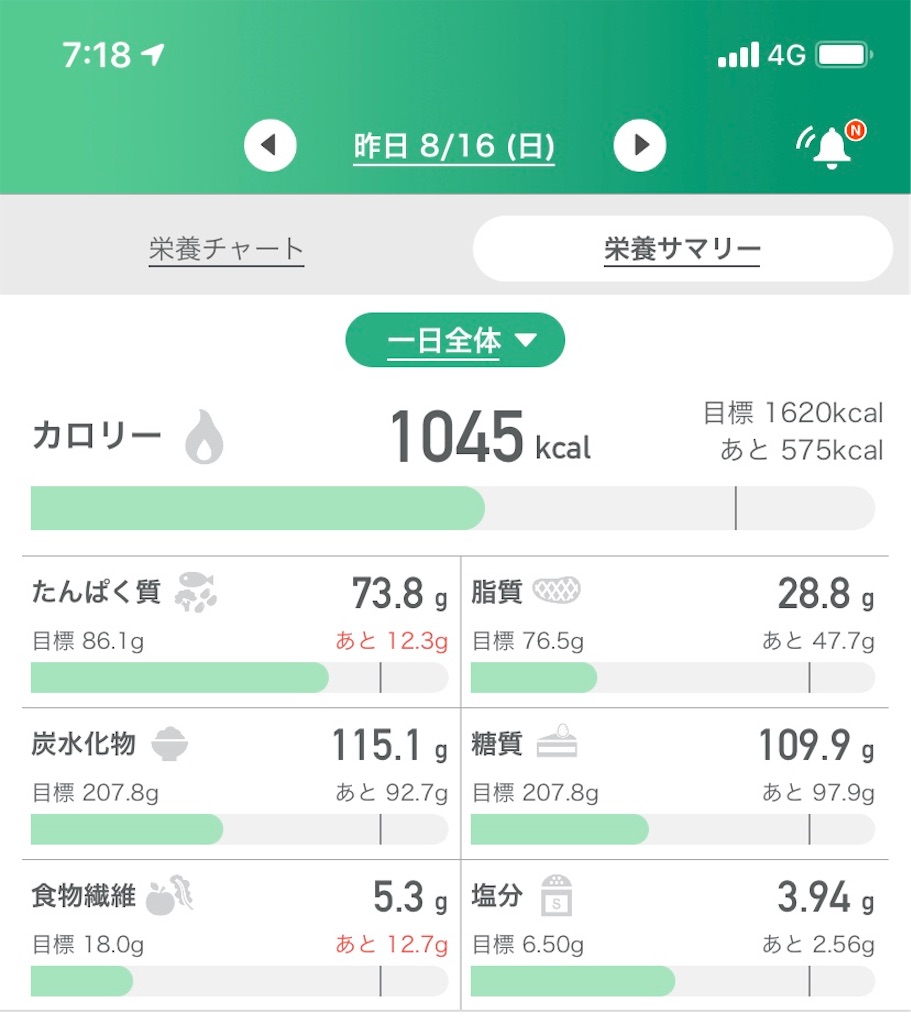 f:id:nao-sup:20200817092250j:image f:id:nao-sup:20200817092250j:image