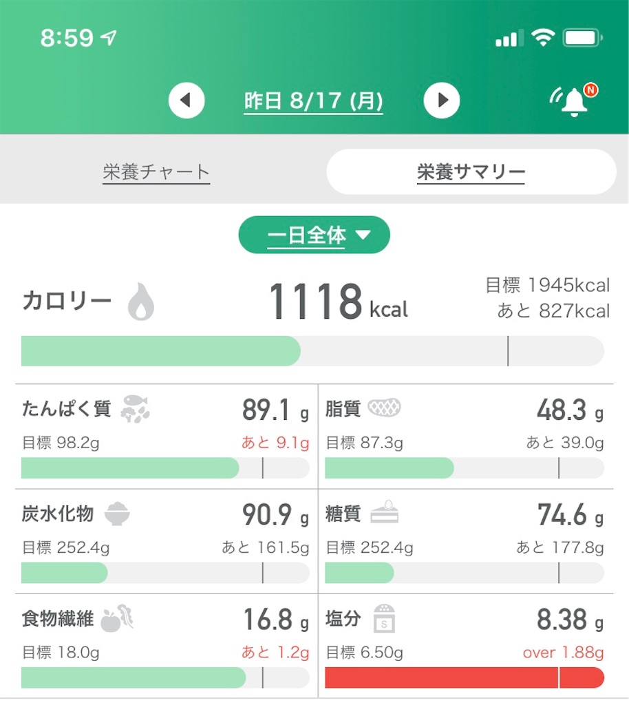 f:id:nao-sup:20200818091837j:image f:id:nao-sup:20200818091837j:image