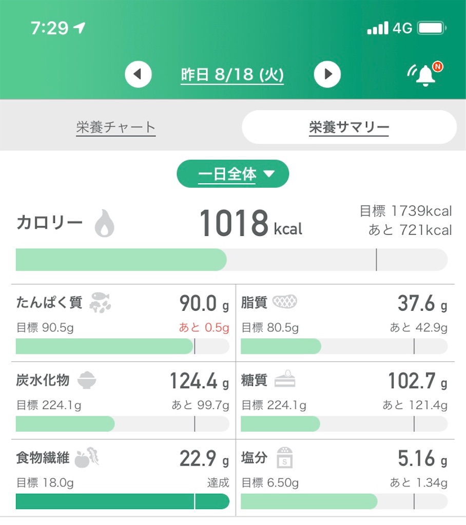 f:id:nao-sup:20200819082838j:image f:id:nao-sup:20200819082838j:image