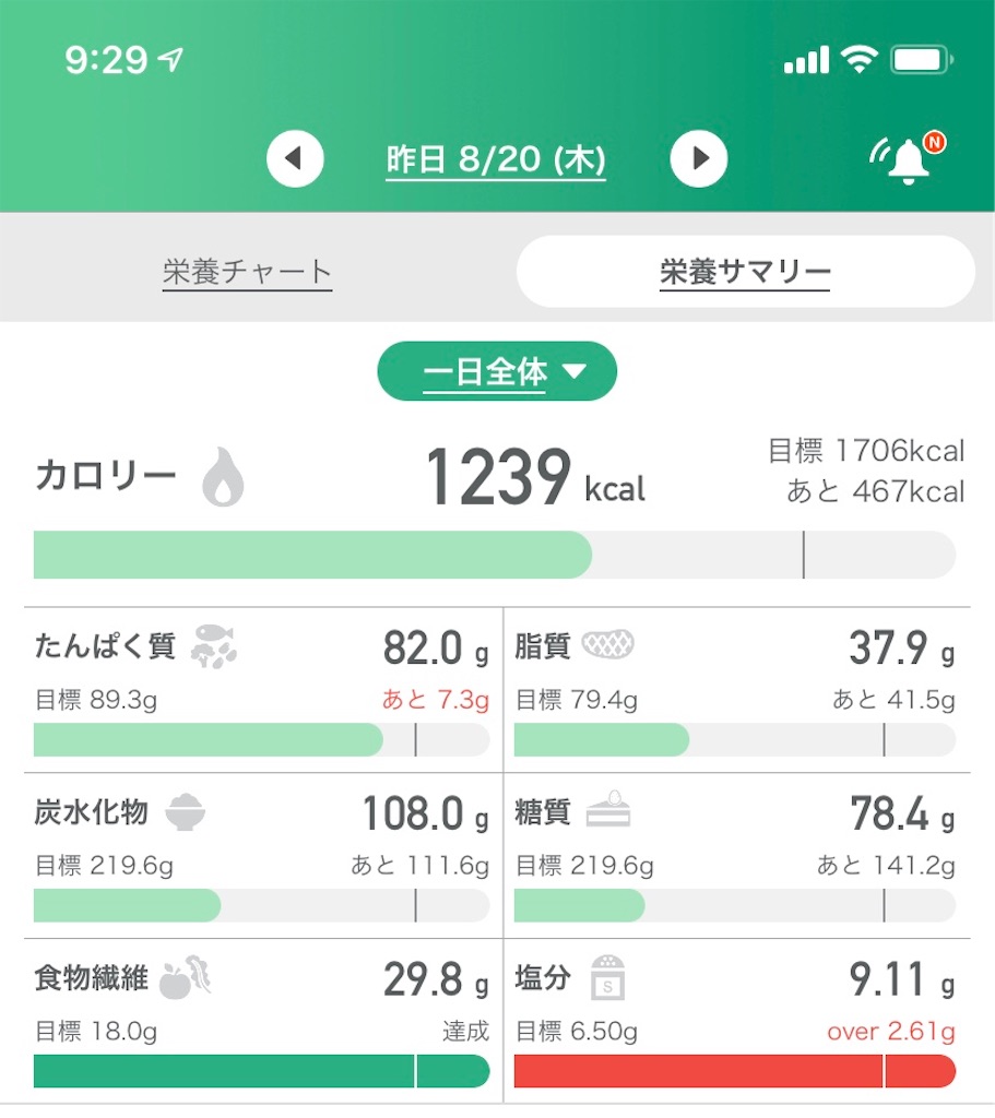 f:id:nao-sup:20200821093031j:image f:id:nao-sup:20200821093031j:image
