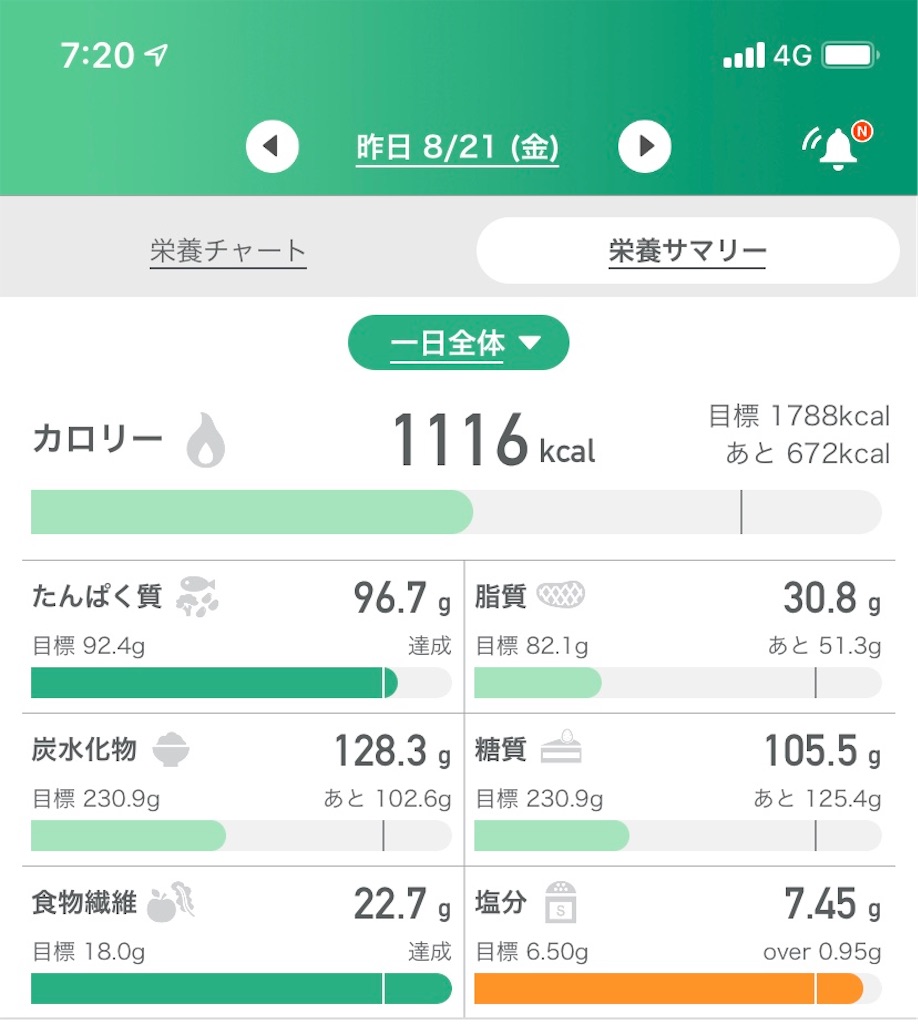 f:id:nao-sup:20200822072302j:image f:id:nao-sup:20200822072302j:image