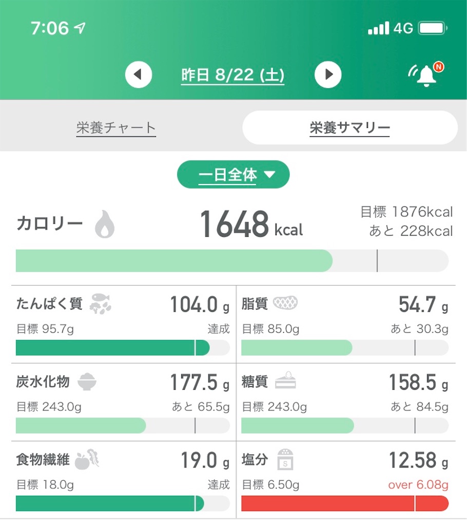 f:id:nao-sup:20200823085714j:image f:id:nao-sup:20200823085714j:image