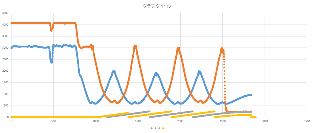 f:id:nao1288stusj:20181206235210p:plain