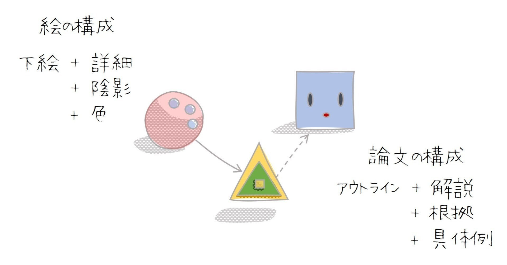 三次元文字コラ 
