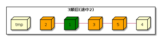f:id:nao_000:20190602121746p:plain f:id:nao_000:20190602121746p:plain