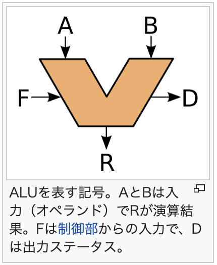 f:id:nao_666:20210612163223p:plain