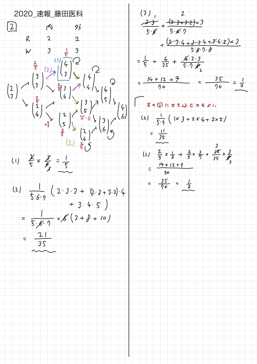 f:id:nao_math_UT:20200123204922j:plain