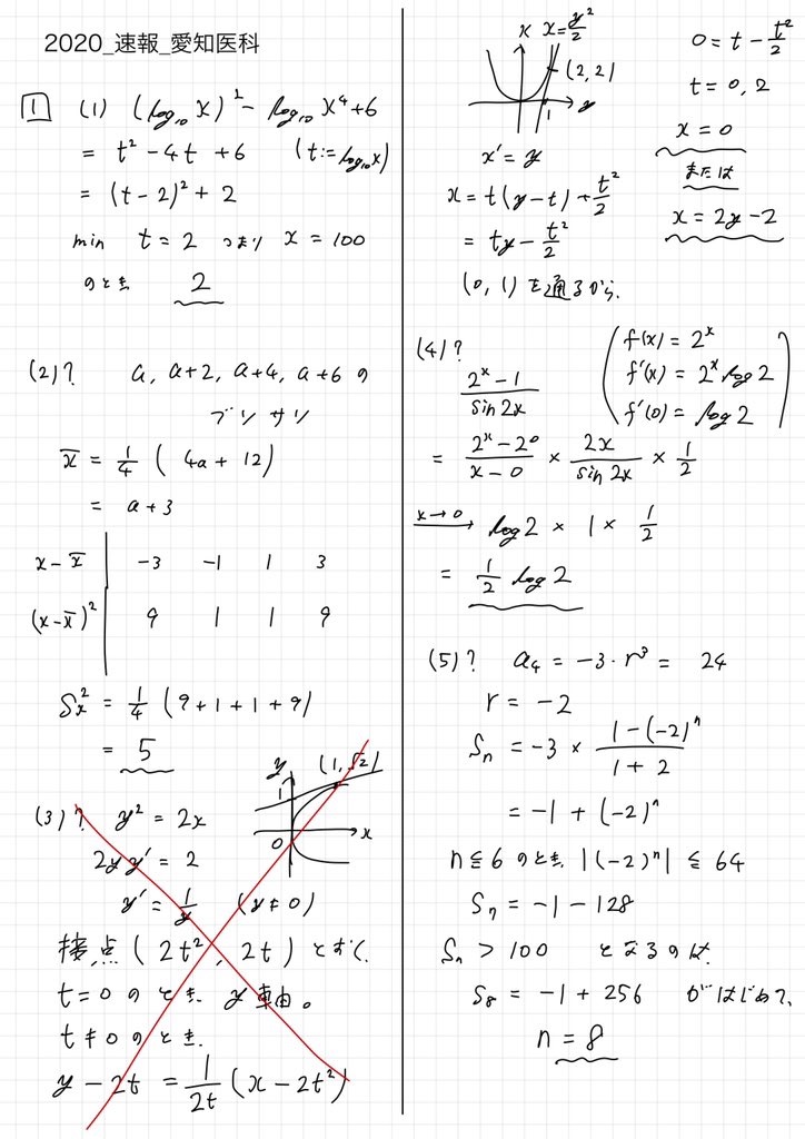 f:id:nao_math_UT:20200123210238j:image