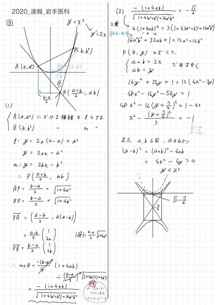 f:id:nao_math_UT:20200125152044j:image