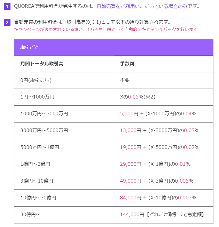 f:id:nao_onehundredmillion:20190612191638p:plain