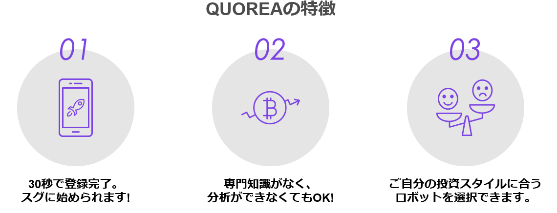 f:id:nao_onehundredmillion:20190612192456p:plain