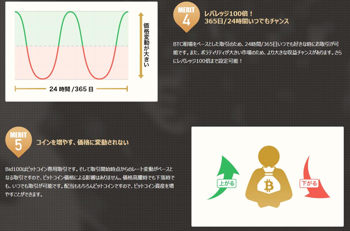 f:id:nao_onehundredmillion:20190820010937p:plain