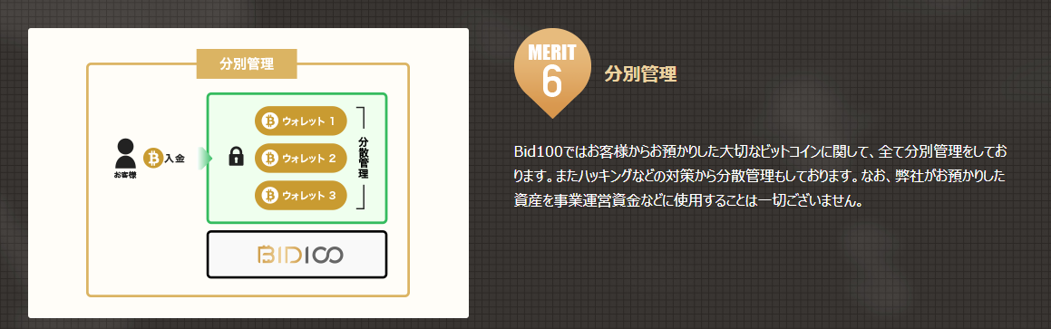 f:id:nao_onehundredmillion:20190820011003p:plain