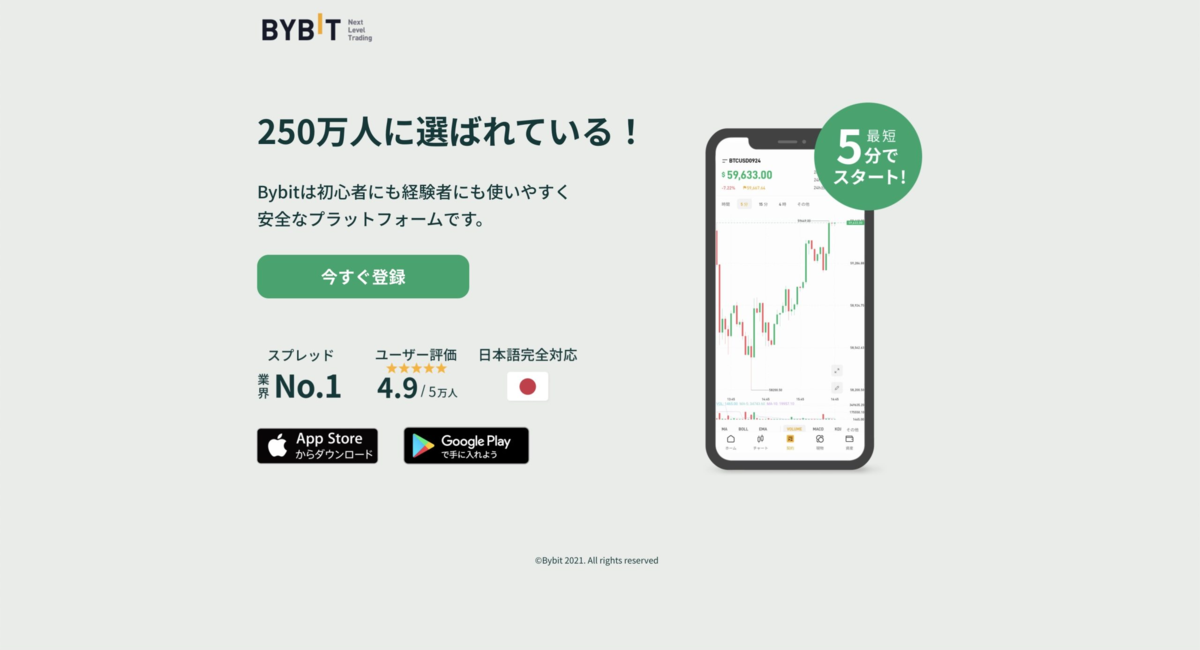 f:id:nao_onehundredmillion:20220304130652p:plain