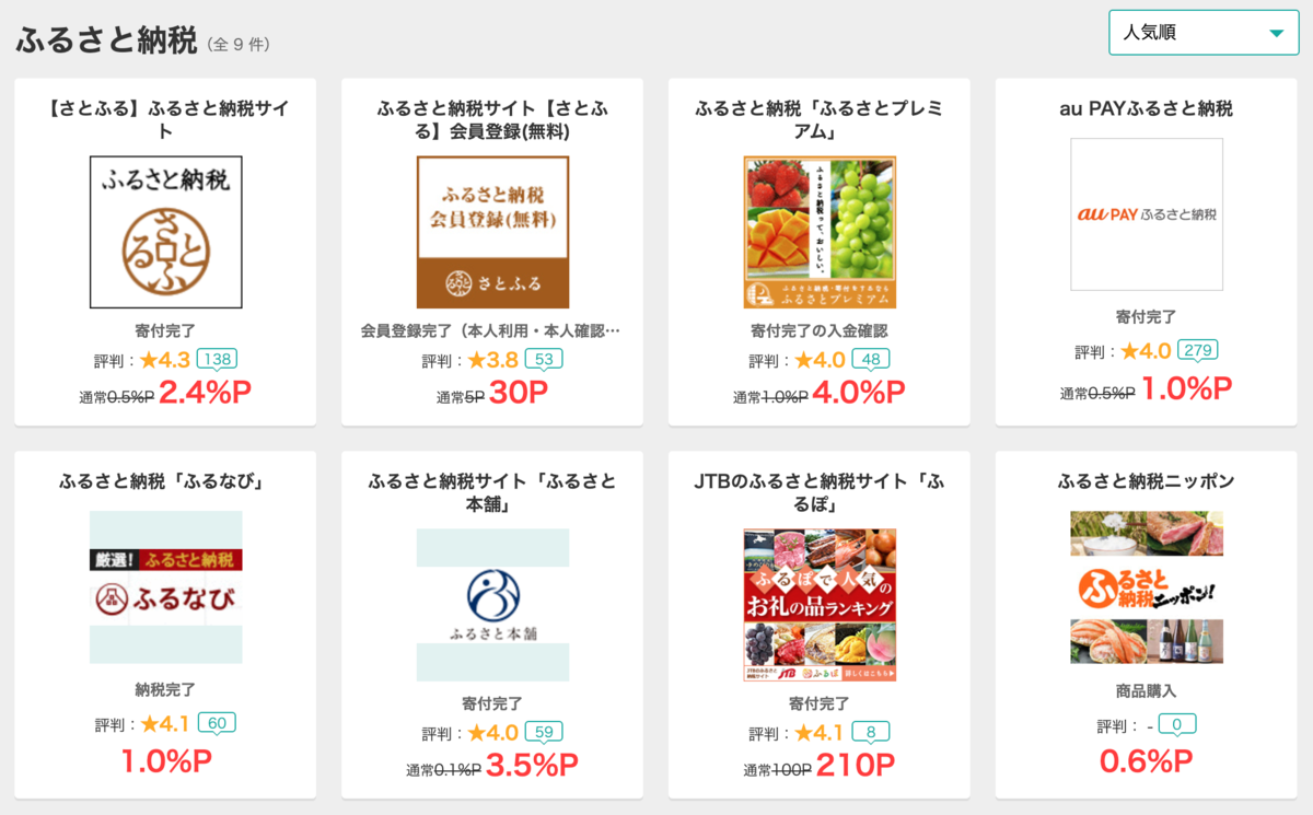 絶対お得！ふるさと納税するならポイントサイト経由で - 旅 dialogue