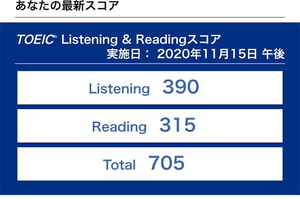 f:id:naoconfetti:20201221124621j:image f:id:naoconfetti:20201221124621j:image