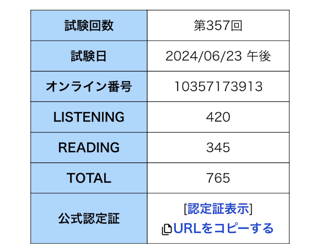 f:id:naoconfetti:20241114095057j:image f:id:naoconfetti:20241114095057j:image