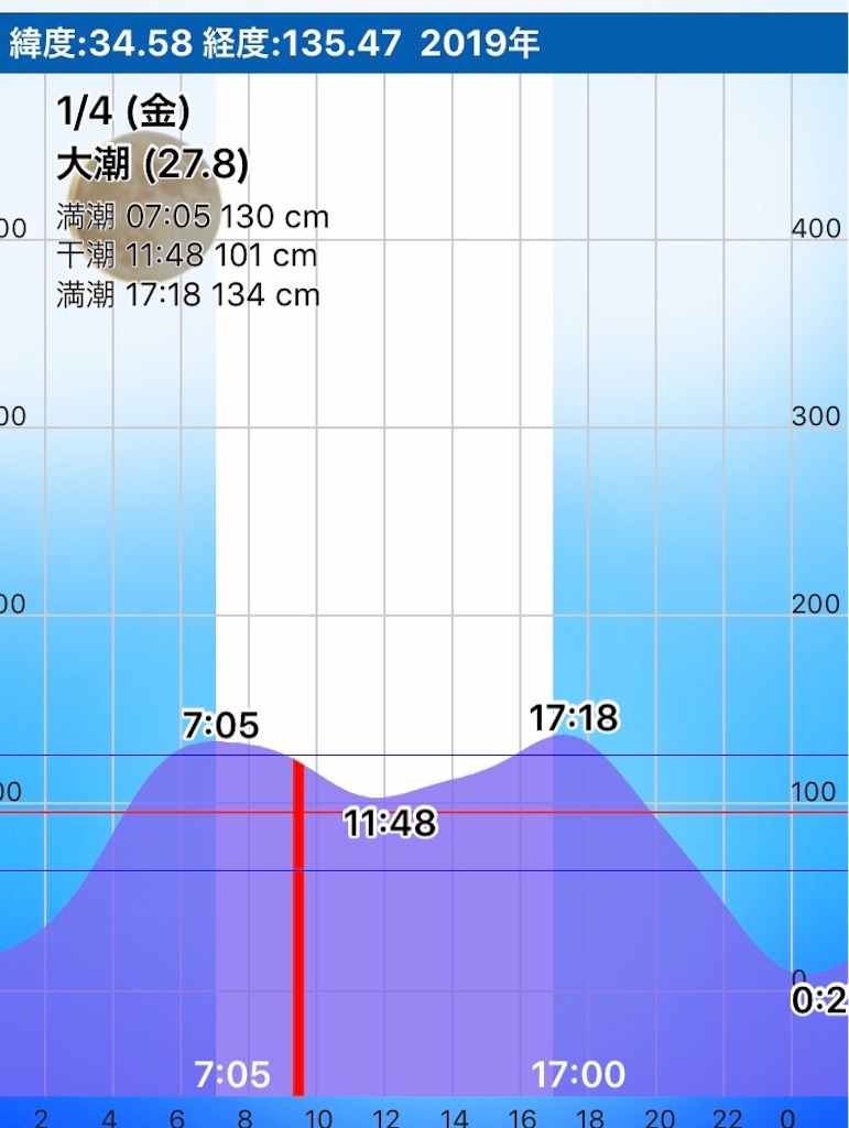 f:id:naodan:20190104200130j:image f:id:naodan:20190104200130j:image