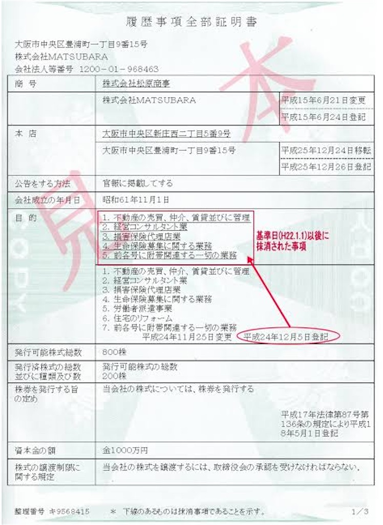 全部事項証明書発行場所 | 全部事項証明書 いつから – NVRCQ