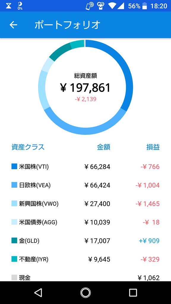 f:id:naohiko-blog:20181020220710p:plain f:id:naohiko-blog:20181020220710p:plain