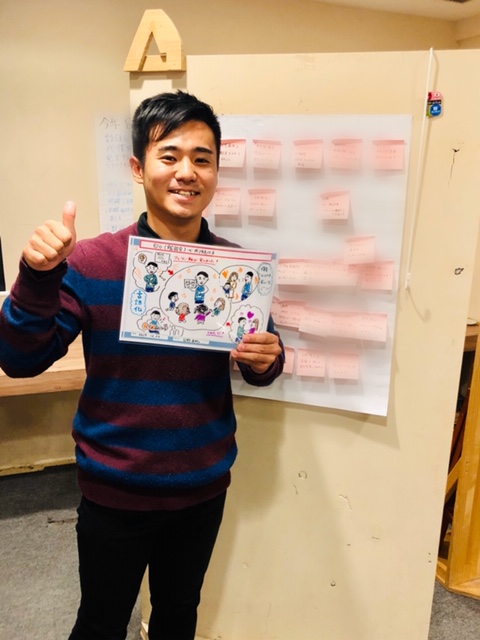 f:id:naohino:20191224133548j:plain f:id:naohino:20191224133548j:plain