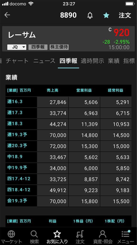 f:id:naojan1016:20190529233545p:image f:id:naojan1016:20190529233545p:image