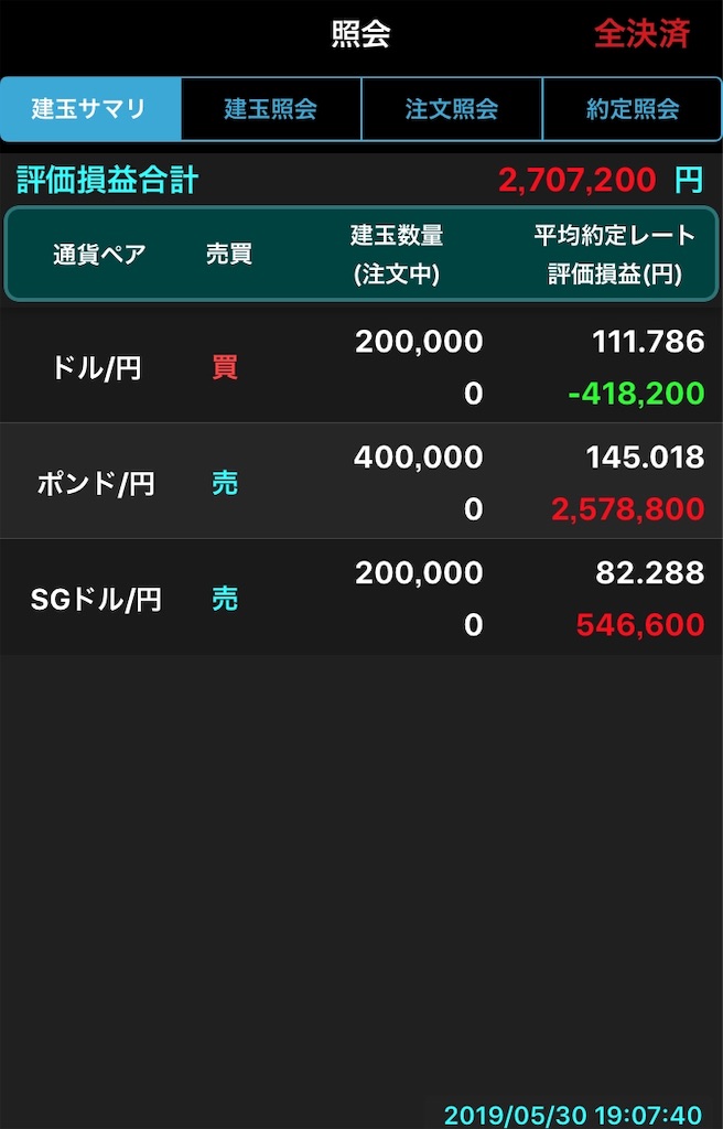f:id:naojan1016:20190530191036j:image f:id:naojan1016:20190530191036j:image