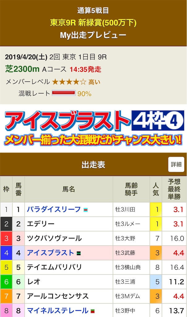 f:id:naoki-0925:20190419144201j:image f:id:naoki-0925:20190419144201j:image