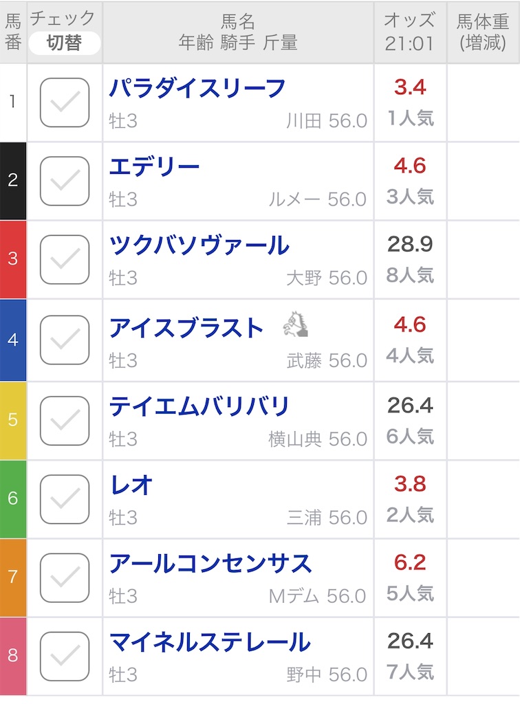 f:id:naoki-0925:20190419210310j:image f:id:naoki-0925:20190419210310j:image